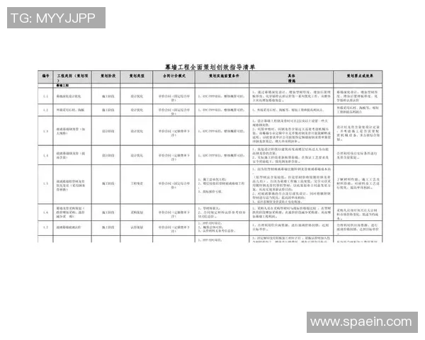 小学足球明星评选方案与活动实施细则的全面指导与建议